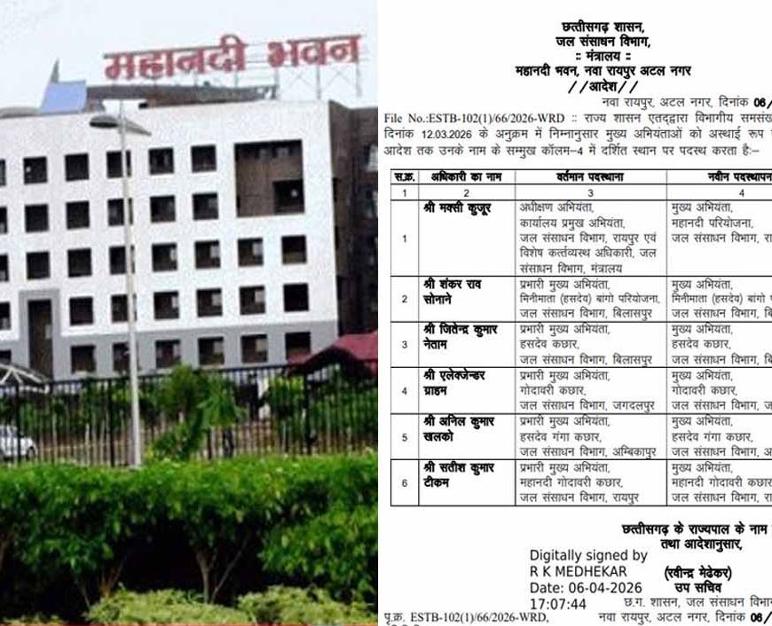 जल संसाधन विभाग में बड़ा फेरबदल: शंकर ठाकुर बने प्रमुख अभियंता, कई अधिकारियों को नई जिम्मेदारी