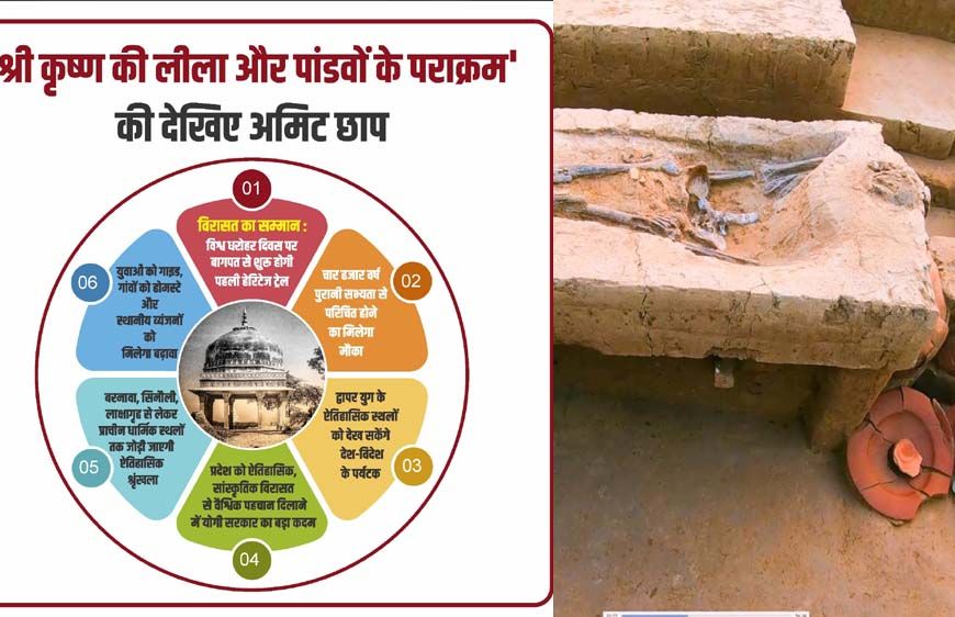 'श्री कृष्ण की लीला और पांडवों के पराक्रम' की देखिए अमिट छाप