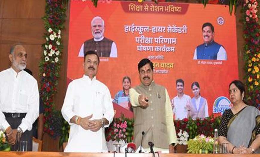 उत्कृष्ट गुणवत्तापूर्ण शिक्षा से रोशन हो रहा प्रदेश का भविष्य : मुख्यमंत्री डॉ. यादव