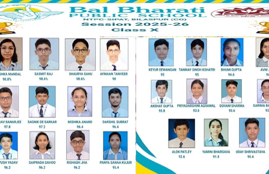 स्वर्णिम उपलब्धि: बाल भारती पब्लिक स्कूल, सीपत ने रचा सफलता का नया इतिहास