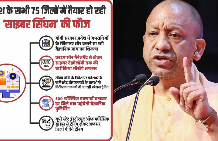 प्रदेश के सभी 75 जिलों में तैयार हो रही ‘साइबर सिंघम’ की फौज