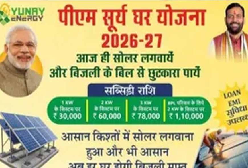 Ambala में सौर ऊर्जा विज्ञापन पर विवाद: PM-सीएम की फोटो इस्तेमाल करने पर निजी कंपनी के खिलाफ FIR.