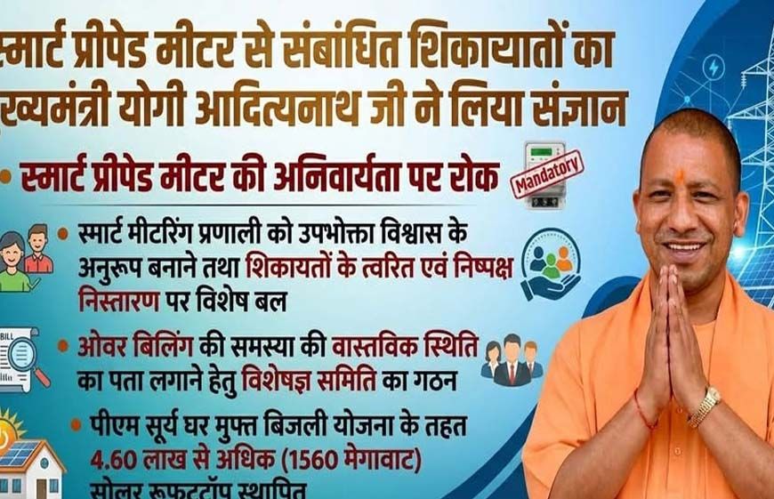 मुख्यमंत्री योगी आदित्यनाथ के निर्देश पर स्मार्ट मीटर उपभोक्ताओं को बड़ी राहत