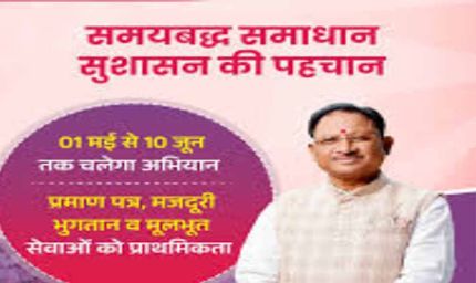 आज से शुरू होगा सुशासन तिहार 2026: 01 मई से 10 जून तक प्रदेश भर में चलेगा अभियान