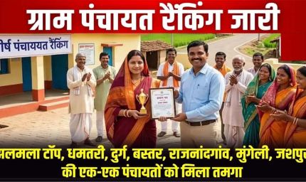 ​धमतरी का डंका: पंचायत विकास सूचकांक में मंदरौद ग्राम पंचायत प्रदेश में अव्वल