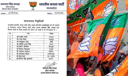 BJP में बड़ा फेरबदल! Hemant Khandelwal की मंजूरी से नए जिलाध्यक्षों की घोषणा