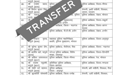 भोपाल में आईपीएस अधिकारियों के तबादलों की झड़ी, कई जिलों के एसपी हुए बदल