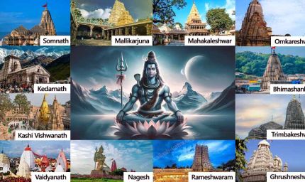 जमशेदपुर के युवाओं की 12 ज्योतिर्लिंग यात्रा शुरू, 50 दिन में तय करेंगे 12 हजार किमी