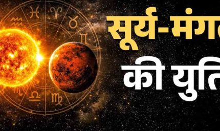 मंगलादित्य योग का असर: 11 मई से बदलेगा भाग्य, 4 राशियों को बड़ा फायदा