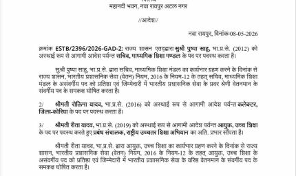 पुष्पा साहू बनीं माध्यमिक शिक्षा मंडल की सचिव,  रोक्तिमा यादव को कोरिया कलेक्टर की कमान