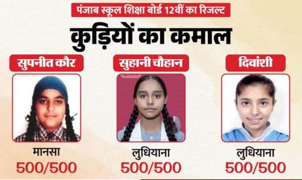 पंजाब बोर्ड 12वीं रिजल्ट जारी: मानसा और लुधियाना की बेटियों ने किया टॉप, तीनों टॉपर्स को 100% अंक