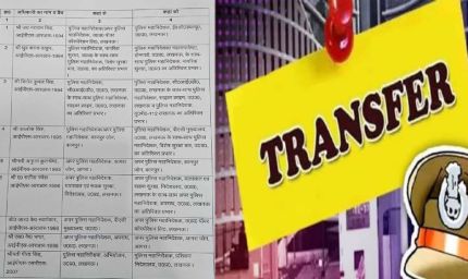 यूपी में बड़ा प्रशासनिक फेरबदल, DG स्तर के 9 IPS अधिकारियों के तबादले