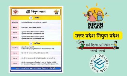 निपुण भारत मिशन को मिलेगी नई गति, योगी सरकार जिला समन्वयकों को देगी विशेष ट्रेनिंग