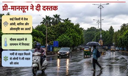 मध्य प्रदेश में गर्मी से मिली राहत, प्री-मानसून ने दी दस्तक
