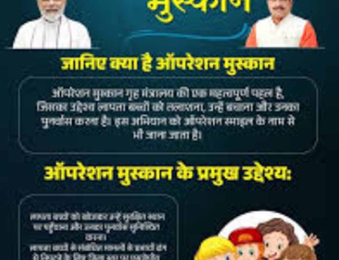 विगत एक सप्‍ताह मेंदिल्ली, गुजरात, बिहार एवं उत्तरप्रदेश से 5 नाबालिग बालिकाओं को सकुशल दस्तयाब कर लौटाई परिवारों की मुस्कान