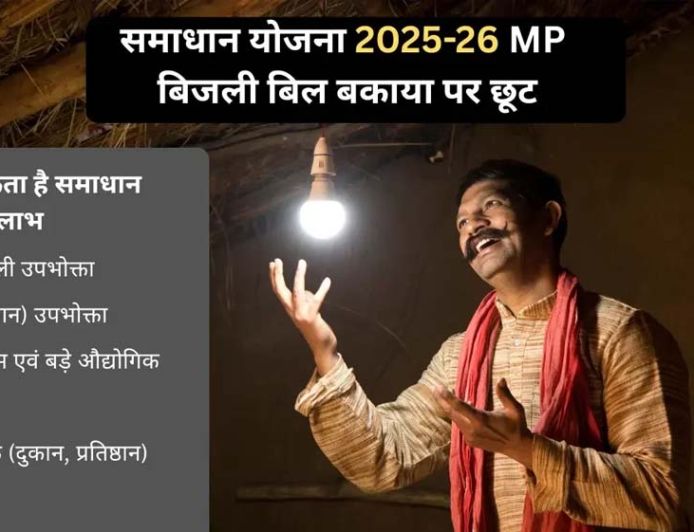 समाधान योजना में 29 लाख 81 हजार बिजली उपभोक्ताओं ने लिया लाभ : ऊर्जा मंत्री तोमर