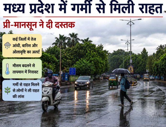 मध्य प्रदेश में गर्मी से मिली राहत, प्री-मानसून ने दी दस्तक