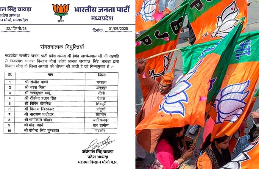 BJP में बड़ा फेरबदल! Hemant Khandelwal की मंजूरी से नए जिलाध्यक्षों की घोषणा