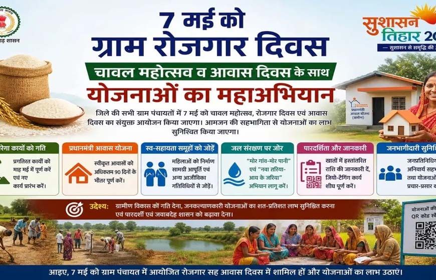 07 मई को ग्राम पंचायतों में चावल महोत्सव, रोजगार और आवास दिवस का त्रिवेणी संगम