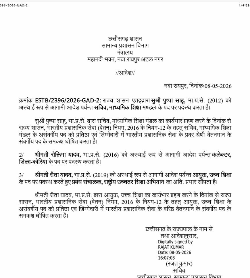 पुष्पा साहू बनीं माध्यमिक शिक्षा मंडल की सचिव,  रोक्तिमा यादव को कोरिया कलेक्टर की कमान
