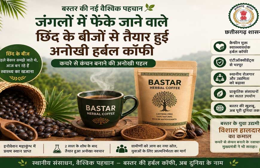 रायपुर : बस्तर की नई वैश्विक पहचान: जंगलों में फेंके जाने वाले छिंद के बीजों से तैयार हुई अनोखी हर्बल कॉफी