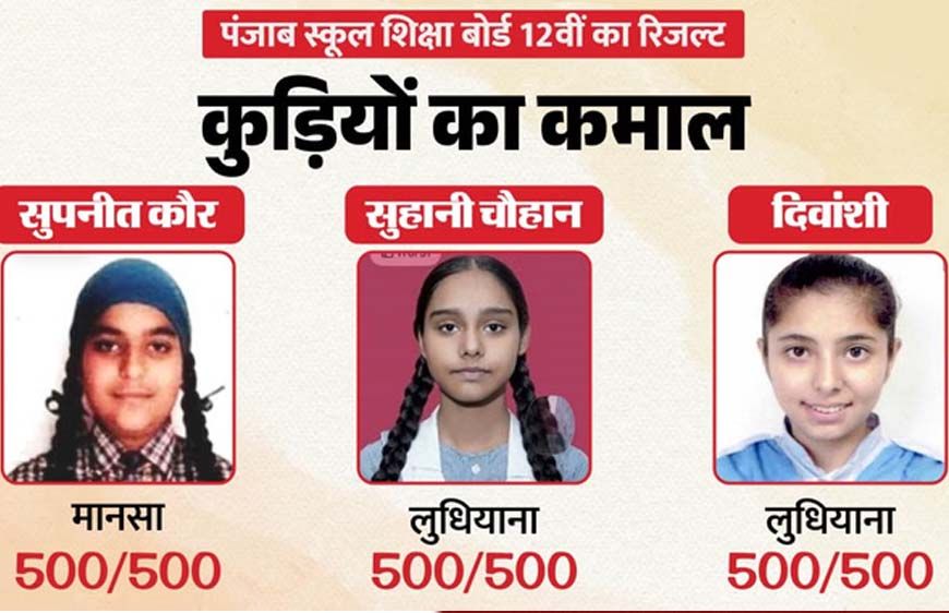 पंजाब बोर्ड 12वीं रिजल्ट जारी: मानसा और लुधियाना की बेटियों ने किया टॉप, तीनों टॉपर्स को 100% अंक