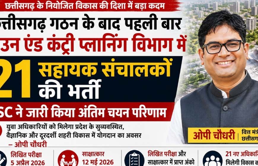 छत्तीसगढ़ बनने के बाद पहली बार टाउन एंड कंट्री प्लानिंग विभाग में सहायक संचालक (योजना) के 21 पदों पर भर्ती