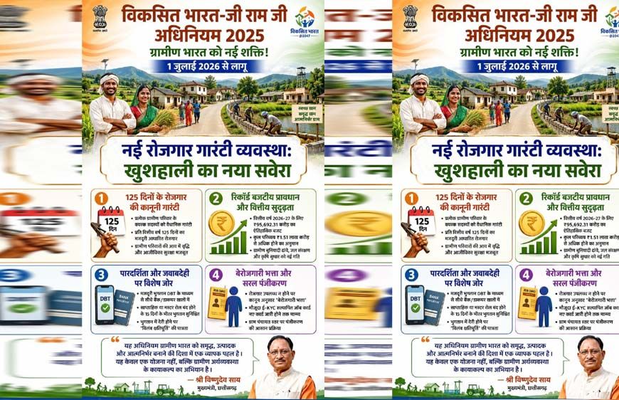 विकसित भारत-जी राम जी अधिनियम 2025: ग्रामीण छत्तीसगढ़ के विकास का नया रोडमैप