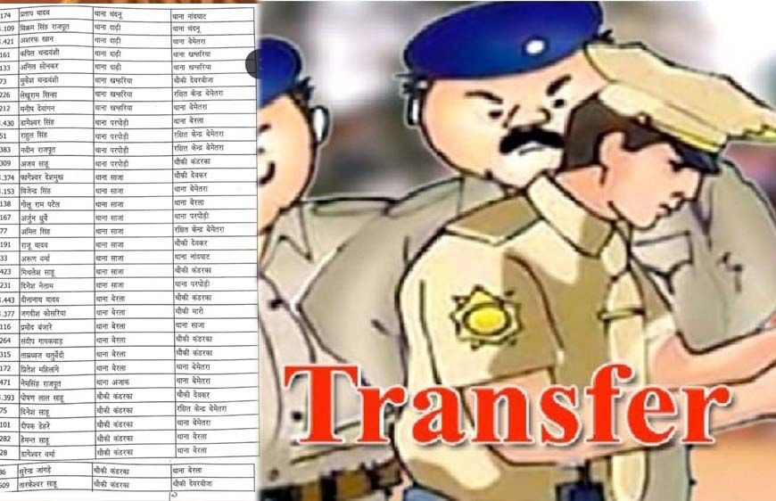 पुलिस विभाग में बड़ा प्रशासनिक फेरबदल, कई ASI और प्रधान आरक्षकों के तबादले