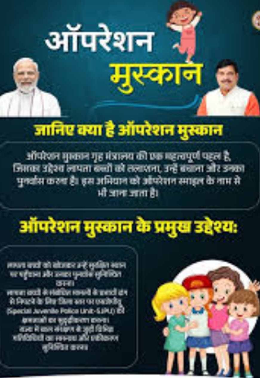 विगत एक सप्‍ताह मेंदिल्ली, गुजरात, बिहार एवं उत्तरप्रदेश से 5 नाबालिग बालिकाओं को सकुशल दस्तयाब कर लौटाई परिवारों की मुस्कान