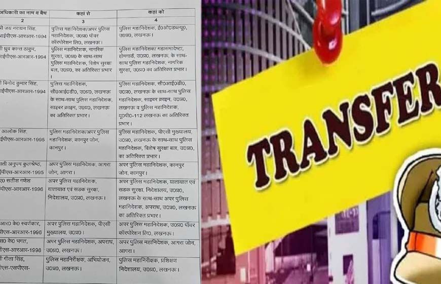 यूपी में बड़ा प्रशासनिक फेरबदल, DG स्तर के 9 IPS अधिकारियों के तबादले