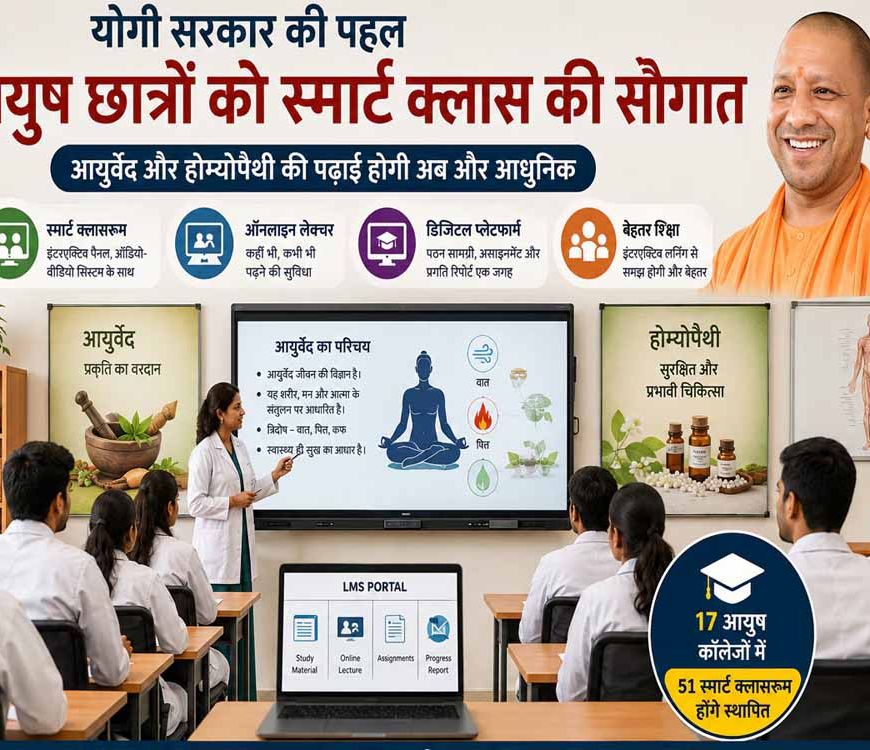 योगी सरकार देगी आयुष छात्रों को स्मार्ट क्लास की सौगात, स्मार्ट होगी आयुर्वेद और होम्योपैथी की पढ़ाई