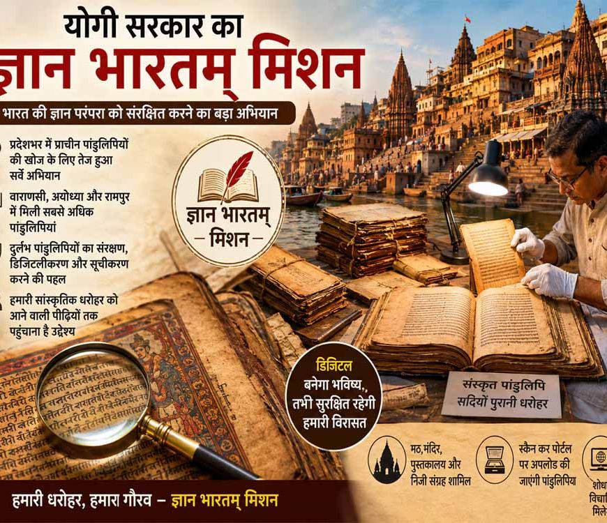 योगी सरकार का “ज्ञान भारतम् मिशन” बना सांस्कृतिक धरोहर संरक्षण का बड़ा अभियान