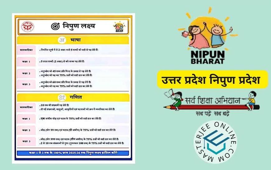 निपुण भारत मिशन को मिलेगी नई गति, योगी सरकार जिला समन्वयकों को देगी विशेष ट्रेनिंग