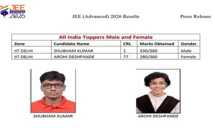 JEE Advanced 2026 में कोटा का जलवा, शुभम कुमार AIR 1 और कबीर छिल्लर AIR 2 बनकर छाए