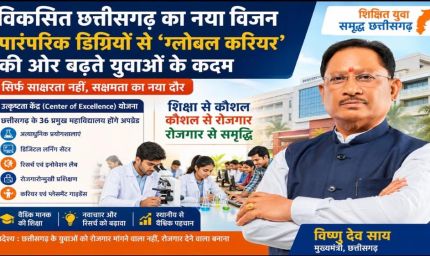 विकसित छत्तीसगढ़ का नया विजन: पारंपरिक डिग्रियों से ‘ग्लोबल करियर’ की ओर बढ़ते युवाओं के कदम