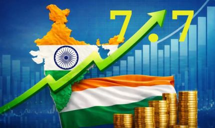 भारत की अर्थव्यवस्था ने दिखाई दमदार रफ्तार: FY26 में 7.7% GDP ग्रोथ, अगले साल भी मजबूत रहने के संकेत