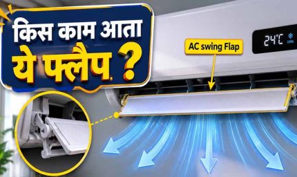 AC Swing Mode Tips: फायदे और सही इस्तेमाल जानें