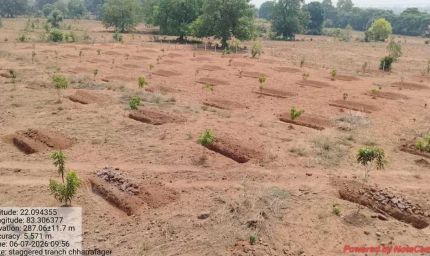 जल संरक्षण का महाअभियान: मनरेगा से गांवों में बढ़ रहा जल भंडार, हरियाली और आजीविका