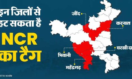 हरियाणा के 5 जिले NCR से हो सकते हैं बाहर, 16 जून को बड़ा फैसला संभव