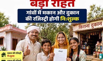 मध्य प्रदेश के ग्रामीणों को बड़ी राहत, गांवों में मकान और दुकान की रजिस्ट्री होगी निःशुल्क