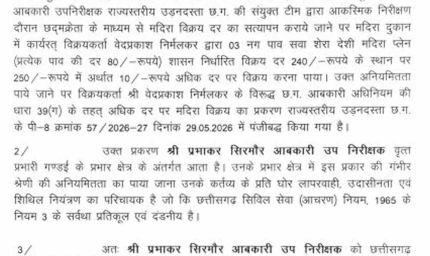 शराब की ओवररेटिंग पर सरकार सख्त, 4 आबकारी अधिकारी निलंबित, 8 को नोटिस जारी