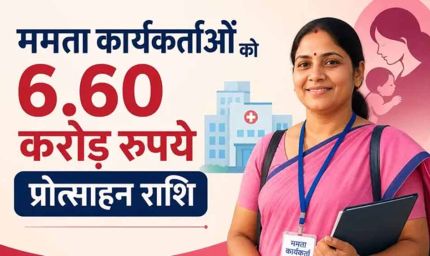बिहार में ममता कार्यकर्ताओं को मिलेगा करोड़ों का प्रोत्साहन, सरकार ने बजट जारी किया