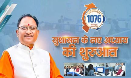 मुख्यमंत्री हेल्पलाइन 1076 बनी किसानों की सहारा, अब 24 घंटे में हो रहा समस्याओं का समाधान
