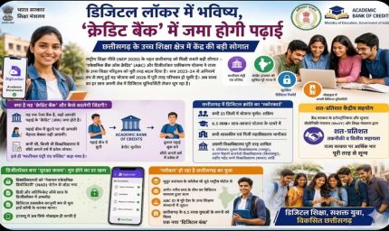 ​डिजिटल लॉकर में भविष्य, 'क्रेडिट बैंक' में जमा होगी पढ़ाई
