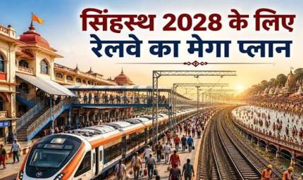 सिंहस्थ 2028 के लिए RPF का मेगा प्लान, 4500 अतिरिक्त जवानों के साथ 700 CCTV और ड्रोन से होगी निगरानी