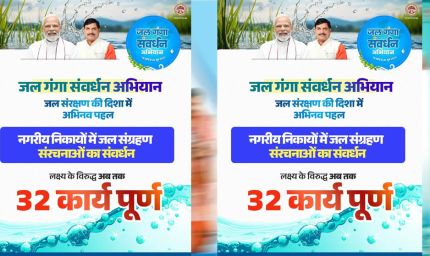 जल नायक मुख्यमंत्री डॉ. मोहन यादव के नेतृत्व में जल-आत्मनिर्भरता की ओर बढ़ता मध्यप्रदेश