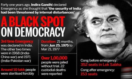 आपातकाल के 51 साल: ‘संविधान हत्या दिवस’ पर BJP का प्रदेशव्यापी प्रदर्शन और कार्यक्रम
