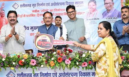 आवास निर्माण तक सीमित रहा मंडल अब अधोसंरचना विकास के क्षेत्र में भी प्रदेश के विकास को देगा नई गति : मुख्यमंत्री साय