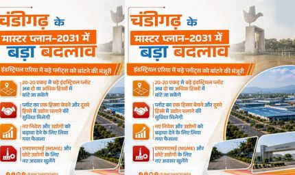 चंडीगढ़ मास्टर प्लान-2031 में बदलाव की मांग, FAR बढ़ाने और नियम आसान करने पर जोर